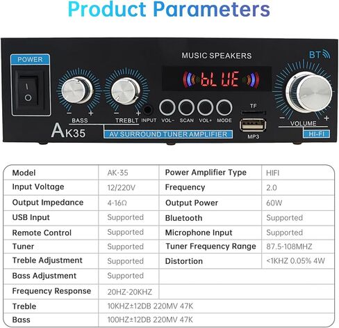 Home Audio Amplifier Receiver Bluetooth 5.0, Dual Channel Sound Speaker AMP, Mini Amplifier FM Radio/USB/TF Card Input with Remote Control for Home Theater Audio Stereo System Bass & Treble Control in Saudi Arabia