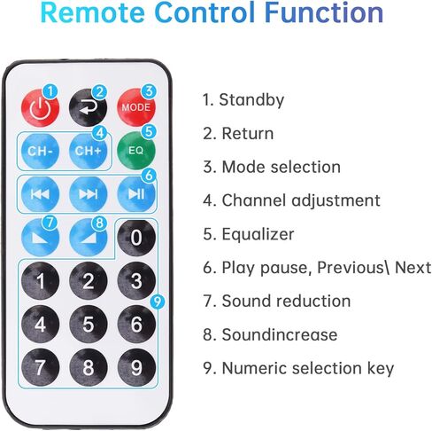 Home Audio Amplifier Receiver Bluetooth 5.0, Dual Channel Sound Speaker AMP, Mini Amplifier FM Radio/USB/TF Card Input with Remote Control for Home Theater Audio Stereo System Bass & Treble Control in Saudi Arabia