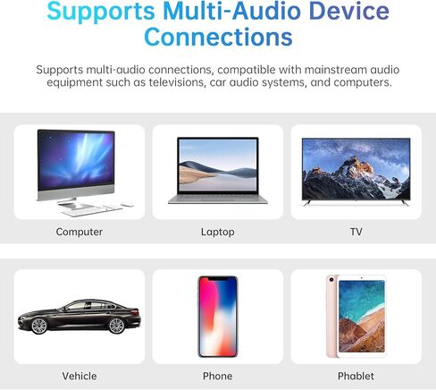 Home Audio Amplifier Receiver Bluetooth 5.0, Dual Channel Sound Speaker AMP, Mini Amplifier FM Radio/USB/TF Card Input with Remote Control for Home Theater Audio Stereo System Bass & Treble Control in Saudi Arabia