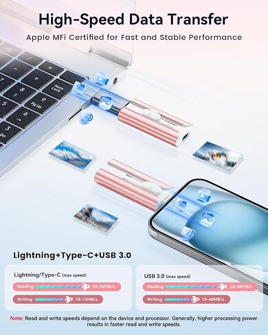 MFi Certified 256GB Flash Drive for iPhone Thumb Drive, USB Memory Stick iPhone Flash Drive Photo Stick for Photos Videos, High Speed External Storage Jump Drive for iPhone/iPad/Android/PC(Rose Pink) in Saudi Arabia