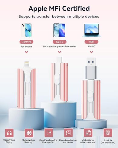 MFi Certified 256GB Flash Drive for iPhone Thumb Drive, USB Memory Stick iPhone Flash Drive Photo Stick for Photos Videos, High Speed External Storage Jump Drive for iPhone/iPad/Android/PC(Rose Pink) in Saudi Arabia