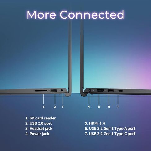 كمبيوتر محمول Dell 15 بشاشة تعمل باللمس - Windows 11 Pro، ذاكرة وصول عشوائي 32 جيجابايت، 1 تيرابايت SSD، Intel 10-Core i7-1355U (حتى 5.0 جيجاهرتز)، كمبيوتر محمول FHD مقاس 15.6 بوصة للأعمال والطلاب، لوحة مفاتيح بإضاءة خلفية، قارئ بصمات الأصابع in Kuwait