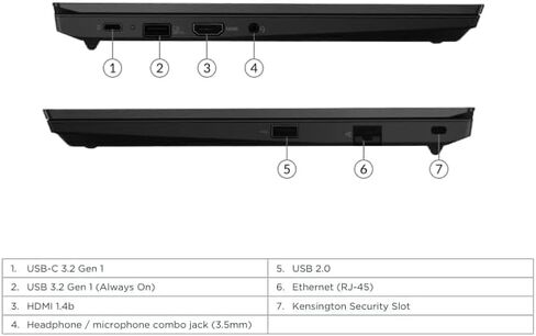 كمبيوتر محمول Lenovo ThinkPad E14 Gen2 Win11 Pro، 14 بوصة FHD (1920x1080) كمبيوتر محمول E14، Intel Core 4-Core i5-11th، ذاكرة وصول عشوائي 16 جيجابايت، 512 جيجابايت SSD (متجدد) in Kuwait