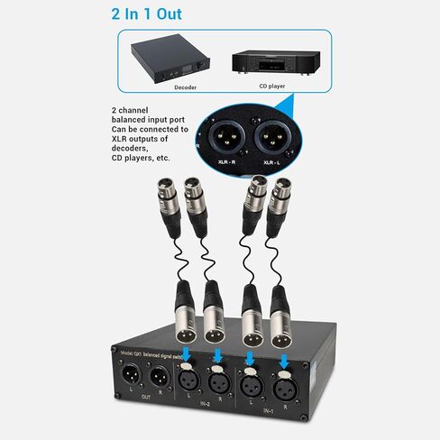 Gugxiom XLR Audio، 2 في 1 Out، صندوق اختيار، لاستريو HiFi، مشغل CD DVD، مكبرات الصوت in Kuwait