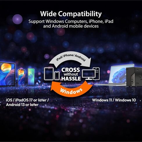 j5create AeroDrop CrossLink Wireless Dongle - Instant Share Files, Photos, Keyboard, Mouse, and Screen Between iPhone/iPad/Android and Windows Computer (JUAW22) in Saudi Arabia