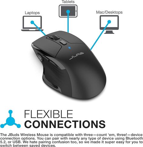 حزمة JLab Work، وسماعة الرأس اللاسلكية Go Work 2، ولوحة المفاتيح Epic Mini، وماوس JBuds اللاسلكي in Kuwait