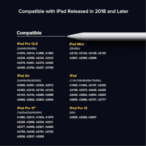 قلم ستايلس لجهاز iPad (2018-2025) شحن سريع، حساسية للإمالة، قبضة مريحة، رفض راحة اليد لجهاز iPad 11/10/9/8/7/6th Gen، Air 7/6/5/4/3/M3/M2، Pro 13"/12.9"/11"/M4، Mini 7/6/5، مثالي للرسم in Kuwait