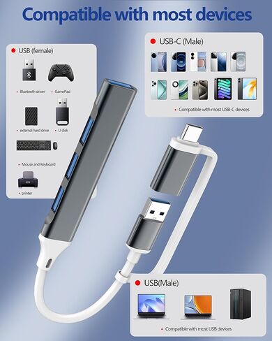 منفذ USB A Hub USB C محول Macbook Laptop Splitter Thunderbolt (4in1) سلك لوحة المفاتيح OTG Plug لأجهزة Ipad Pro Mini Air Expander Mouse، محرك كابل بيانات سريع متوافق مع Samsung Extender Dongle in Kuwait