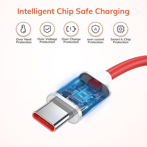 Charger for Toniebox 2,Type-C Charging Cable and Wall Adapter Block Suitable for Tonie Box 2 in Kuwait