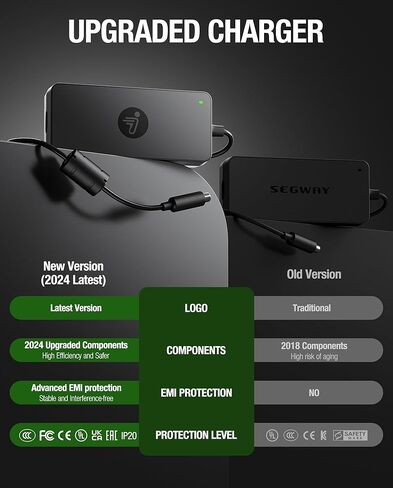 شاحن ZOVEEK AC/DC الأصلي لـ Segway Ninebot - مصدر طاقة 42V 1.7A متوافق مع E3&E2 Pro G30LP ES2 ES4 ES1L F20 F30 F40 E22 E25 DLX2 Pro، استبدال 70W لبطارية ليثيوم 36/42V in Kuwait