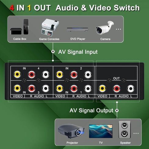RCA AV Switch 4 in 1 Out Composite Video Switcher L/R Audio Selector Box in Kuwait