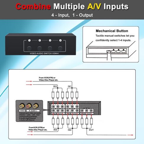 RCA AV Switch 4 in 1 Out Composite Video Switcher L/R Audio Selector Box in Kuwait