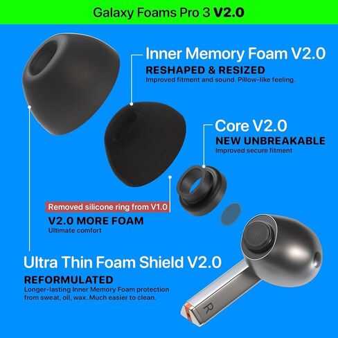 أطراف أذن بديلة لسماعات Galaxy Foams Pro 3 V2 من إسفنج الذاكرة Galaxy Buds لـ Galaxy Buds3 Pro & Buds Pro 3 - راحة أكثر وأقوى وملاءمة أفضل وعزل للضوضاء مع استبدال مدى الحياة (3 أزواج - S/M/L) in Kuwait