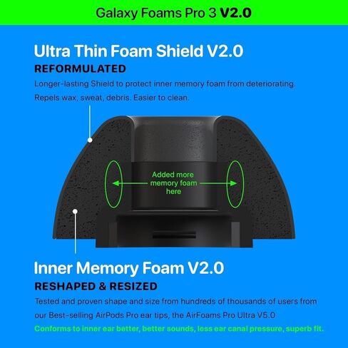 أطراف أذن بديلة لسماعات Galaxy Foams Pro 3 V2 من إسفنج الذاكرة Galaxy Buds لـ Galaxy Buds3 Pro & Buds Pro 3 - راحة أكثر وأقوى وملاءمة أفضل وعزل للضوضاء مع استبدال مدى الحياة (3 أزواج - S/M/L) in Kuwait