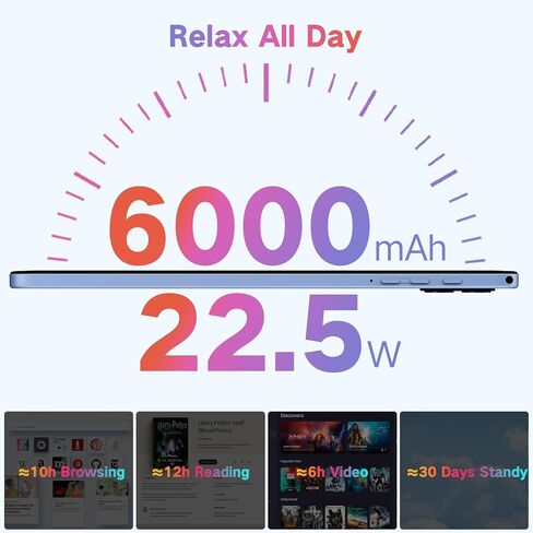 تابلت، أندرويد 15 تابلت 10 بوصة مع ذاكرة وصول عشوائي 12 جيجابايت + تخزين 128 جيجابايت + بطاقة TF سعة 2 تيرابايت، ثماني النواة، 1280*800 HD كمبيوتر لوحي بشاشة لمس، عمر بطارية طويل الأمد 8-10 ساعات، واي فاي وBT 5.0، رمادي أزرق in Kuwait