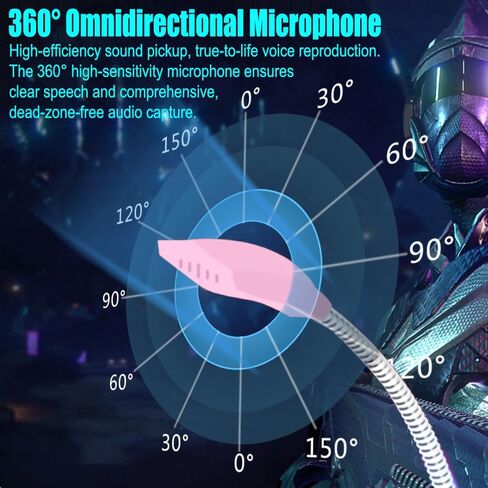 3.5 mm Jack Computer Microphone, Plug &Play Desktop Omnidirectional Condenser PC Laptop Mic, Ideal for Recording, Gaming, Streaming, Podcast Microphone, Pink in Saudi Arabia