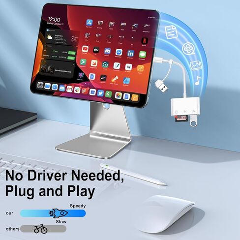 USB C to USB SD Card Reader for Samsung Galaxy S25 Ultra/S24/S23/S22/S21/S20 USB 3.0 Micro SD Card Reader 3 in 1 Memory Trail Camera Card Adapter for iPhone 17 Pro Max/17/16/15/iPad/Laptop/Computer in Saudi Arabia