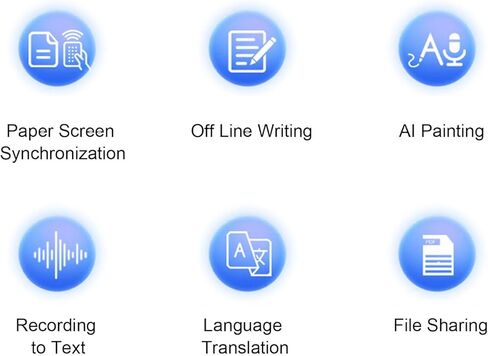 Smart Pen, 360 Degree Writing Real Time Sync with Notebook, Support for iOS, Convert Handwriting to Text, Save Share Notes via APP for Students Professionals (Grey) in Saudi Arabia