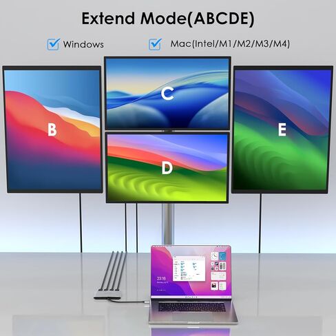 محطة إرساء 4 شاشات، محول WAVLINK رباعي الشاشات لأنظمة macOS M1/M2/M3/M4، مدخل PD بقدرة 140 وات، 4 HDMI، مخرج 4K رباعي، مشغل SMI ومضيف USB3.2 Gen 2 مطلوب in Saudi Arabia