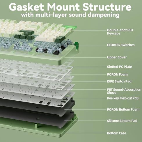 LEOBOG A98 Wireless Mechanical Keyboard and Mouse Combo, RGB Backlit Rechargeable 8000mAh Battery, Creamy Keyboard with Number Pad+ 2400DPI Mice, Programmable Keyboard Mouse with Software for PC Gamer in Kuwait