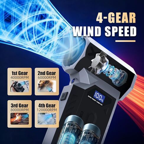 منفضة هواء قابلة لإعادة الشحن، منفضة هواء مضغوطة 120000 دورة في الدقيقة مع إضاءة LED، منفاخ صغير لاسلكي 4 تروس قابل للتعديل، منفضة هواء كهربائية 180 جيجا ضغط الرياح للوحة المفاتيح والكمبيوتر الشخصي للسيارة في الهواء الطلق in Kuwait