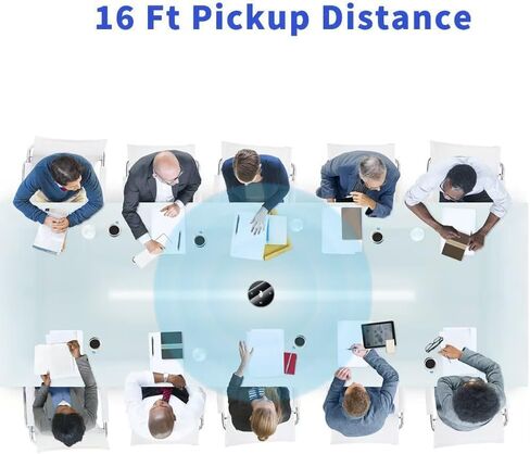 ميكروفون مؤتمر USB عالمي للنظام مع مكبر صوت، متعدد الاتجاهات، مستشعر اللمس/مستوى الصوت، مناسب لاجتماعات التكبير/التصغير in Kuwait