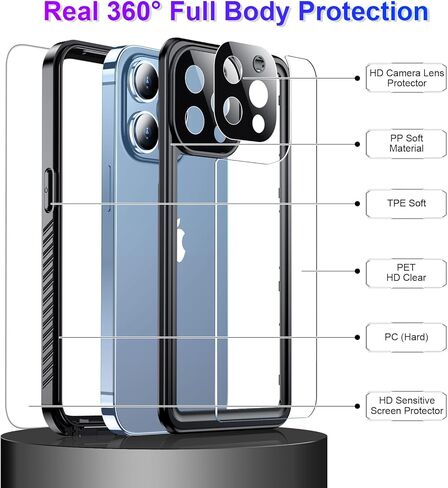 Temdan Compatible with iPhone 13 Pro Max Case Waterproof Built-in Screen & Camera Protector IP68 Underwater Full Body Military Dropproof Shockproof Phone Case 6.1" in Saudi Arabia