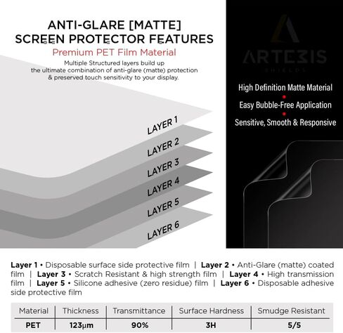 2026 2025 Toyota 4Runner Screen Protector 14 inch Dashboard Multimedia Navigation Infotainment Touchscreen Matte Anti Glare Anti Fingerprint Display 6th Gen TRD Sport Trailhunter TRD Pro Limited Platinum TRD Sport Premium TRD Off Road in Saudi Arabia