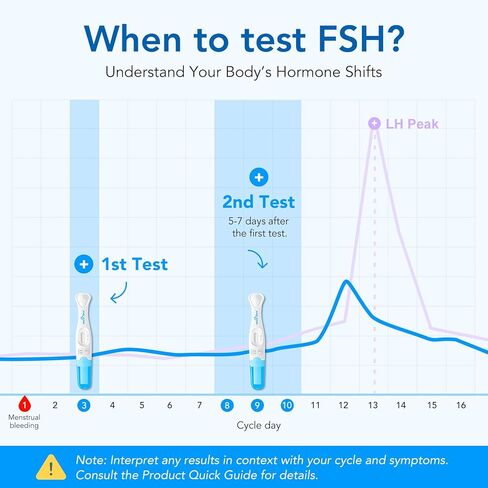 Easy@Home FSH Test Kit for Women - at-Home Hormone & Cycle Tracking with Premom App | Midstream Urine Test for Female Hormone Tracking | Reliable & Quick Results | 5 Tests in Kuwait