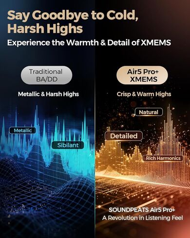 SoundPEATS Air5 Pro+ MEMS Speaker Earbuds, Hybrid Driver Earbuds with 10mm Composite Diaphragm Speaker, aptX Lossless & Hi-Res, AI Adaptive ANC & 6 Mic, LE Audio LC3, Bluetooth 5.4, Weightless Comfort in Saudi Arabia