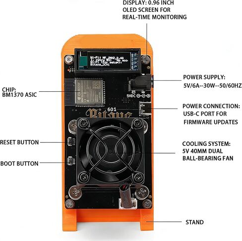 Bitcoin Miner 601 1.2TH/s ASIC Miner 17W Low Power BTC Miner BM1370 Lottery Miner Open-Source for Home Office High Efficiency Crypto Currency Miners for BTC Solo Mining Machine in Saudi Arabia