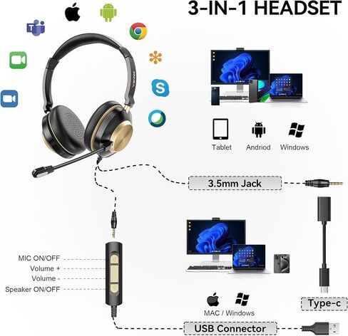 Wantek USB Headset with Microphone, Type-c/USB/3.5mm Jack 3-in-1 PC Headset, Wired & Noise Cancelling Headphone with Volume Control for Call Centers, Skype, Zoom, Home Office, 0nline Courses in Saudi Arabia