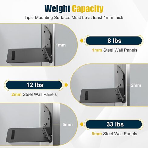 عبوتان من حامل الكمبيوتر المحمول المغناطيسي، محطة عمل محمولة مع حقيبة و3 مغناطيسات قوية جدًا، حامل كمبيوتر محمول بسعة 50 رطلًا متصل بنظام التدفئة والتهوية وتكييف الهواء والشاحنات والجدران ومنصة إصلاح معدات ورش العمل in Kuwait