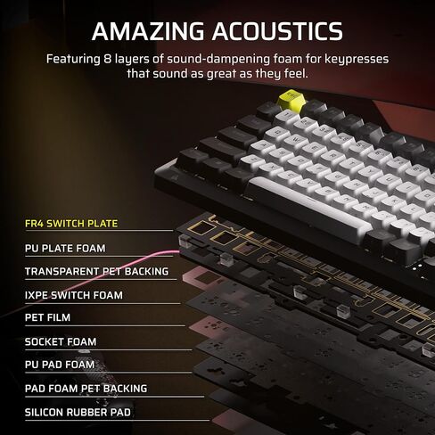 Corsair MAKR PRO 75 Hall Effect DIY Wired Magnetic Mechanical Gaming Keyboard – 75% Layout, MGX Hyperdrive Switches, Dual Actuation, Rapid Trigger, FlashTap SOCD, 8,000Hz, US Layout – Black in Saudi Arabia
