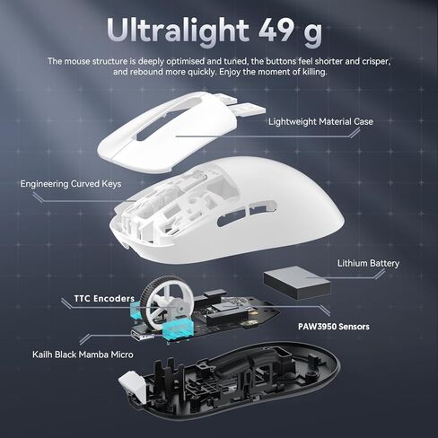 MAMBASNAKE Attack SHAKR X3MAX Wireless Gaming Mouse,PixArt PAW3950 42000 DPI,49g Ultralight Tri-Mode(BT5.4/2.4GHz/Wired), 1K Polling Rate Programmable Computer Mice for PC/MAC/Win - White in Saudi Arabia