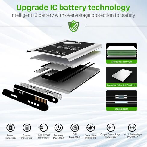 SHENMZ Galaxy S5 Battery, [Upgraded] 3800mAh Li-ion Replacement Battery for Galaxy S5 Active Sport Sprint SM-G860 & AT&T SM-G870A | S5 Spare Batterie in Saudi Arabia