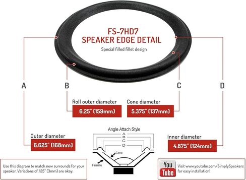مجموعة إصلاح مكبرات الصوت الإسفنجية مقاس 7 بوصات من Boston Acoustics HD7, CR8 FSK-7HD7 (زوج) in Saudi Arabia