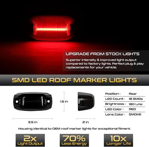 مجموعة مصابيح الجري VIPMOTOZ 10 قطع LED أمامية + خلفية للسقف العلوي متوافقة مع 2015-2023 Ram ProMaster 1500 2500 3500 عدسة ملونة مدخنة غطاء كروم أمامي كهرماني خلفي أحمر in Saudi Arabia