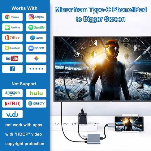 محول VIENON USB C إلى HDMI متعدد المنافذ، محور USB C، محول USB C إلى USB مع 4K HDMI+ USB 3.0 5 جيجابت في الثانية + 100 واط توصيل الطاقة، دونجل USB C لأجهزة iPhone 15، Samsung، MacBook، iPad pro، Chromebook، Dell، المزيد in Kuwait