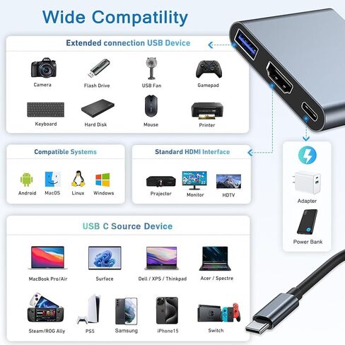 محول VIENON USB C إلى HDMI متعدد المنافذ، محور USB C، محول USB C إلى USB مع 4K HDMI+ USB 3.0 5 جيجابت في الثانية + 100 واط توصيل الطاقة، دونجل USB C لأجهزة iPhone 15، Samsung، MacBook، iPad pro، Chromebook، Dell، المزيد in Kuwait
