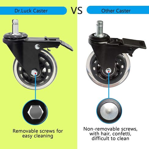 Dr.Luck 3" Office Chair Caster Wheels w/Dual Lock Metal Brake (Set of 5) - Heavy Duty & Safe for All Floors Including Hardwood w/Universal Fit 440 Lbs Total Capacity in Saudi Arabia