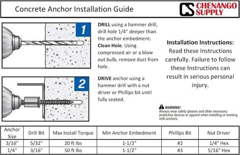 Chenango Supply 3/16 x 4" Phillips Flat Head Concrete Screw Anchor. 100 Pieces with Drill Bit (Miami-Dade Compliant) (3/16 x 4) in Saudi Arabia