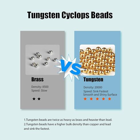 Tungsten Beads for Fly Tying 50PCS Tungsten Cyclops Beads for Bass Fishing in Kuwait