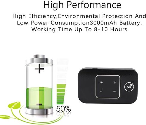 4G LTE Mobile WiFi Hotspot, SIM Card Slot 150Mbps 10 Devices 3000mAh Battery, with USB WiFi Modem, for Travel Router in Saudi Arabia