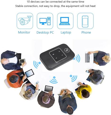4G LTE Mobile WiFi Hotspot, SIM Card Slot 150Mbps 10 Devices 3000mAh Battery, with USB WiFi Modem, for Travel Router in Saudi Arabia