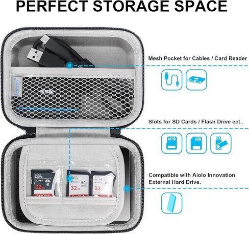 Lacdo Hard Drive Carrying Case for Aiolo Innovation External Hard Drive Ultra Slim Portable HDD 1TB 1.5TB 2TB 4TB 5TB 320GB 500GB 750GB USB 3.0 HDD Hard EVA Protective Storage Travel Bag, Black in Saudi Arabia