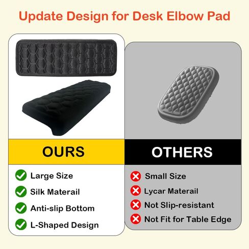 4 عبوات من وسائد الكوع المكتبية على شكل حرف L للمكتب، وسادة مسند حافة المكتب من الإسفنج الذكي مع وسادة ذراع مريحة غير قابلة للانزلاق، دعم راحة المعصم لألعاب المكتب والمنزل، حشوة حافة الطاولة السوداء in Kuwait