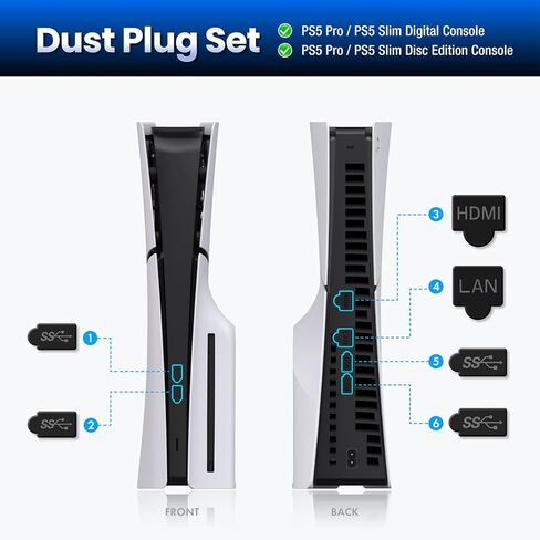 ترقية التبريد والحماية من الغبار من GRAUGEAR لجهاز PS5 Pro/PS5 Slim، وPS5 Pro/Slim M.2 SSD غطاء المبدد الحراري مع مرشح غبار المروحة ومقابس المنافذ، يمنع ارتفاع درجة الحرارة وتراكم الغبار (أسود) in Kuwait