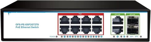 120W 8 Gigabit PoE 48v Gigabit Switch(10RJ45 2SFP US Plug) in Saudi Arabia