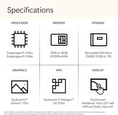 Microsoft Surface Laptop (2024), Windows 11 Copilot+ PC, 13.8" Touchscreen Display, Snapdragon X Elite (12 core), 16GB RAM, 256GB SSD Storage, Sapphire in Saudi Arabia